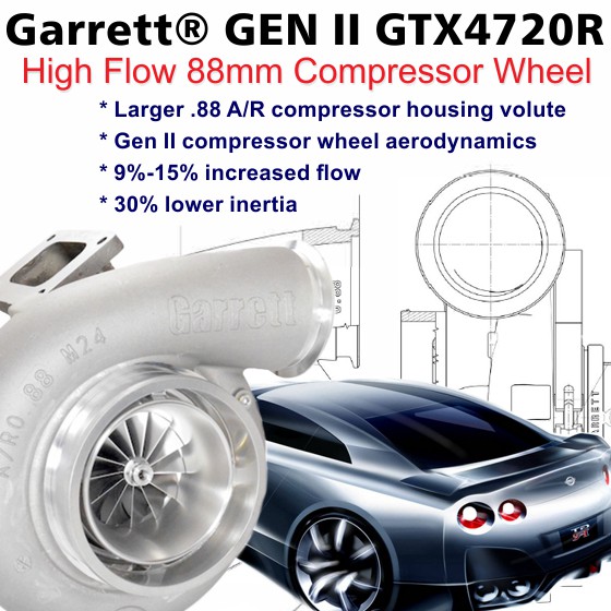 Garrett GEN II GTX4720R turbocharger with high flow 88mm compressor wheel.