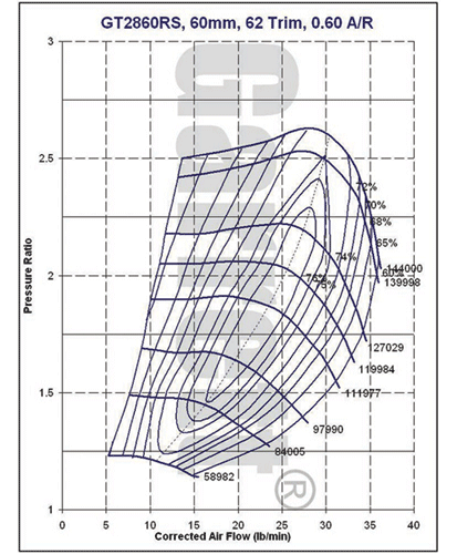 [Image: gt28rscompress.gif]