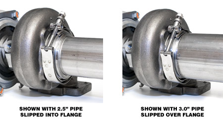 2" V-Band Clamp & Flange Kit - 304 Stainless Steel Turbo Exhaust Universal