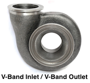 V-band Inlet; V-band Outlet; Externally Gated; .64 A/R