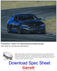 Download Garrett 2015+ BMW M3 - M4 (F80 M3 | F82/F83 M4) Intercooler Spec Sheet