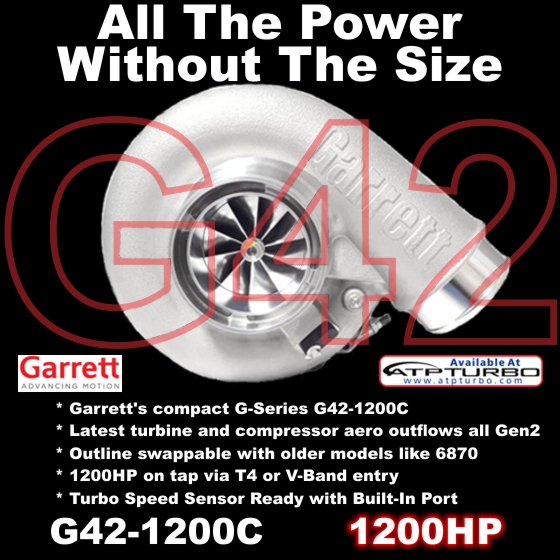 All The Power, Without the size...Garrett G42-1200C