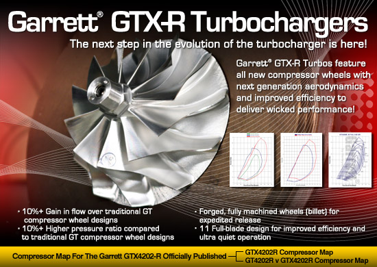 Garrett GTX-R